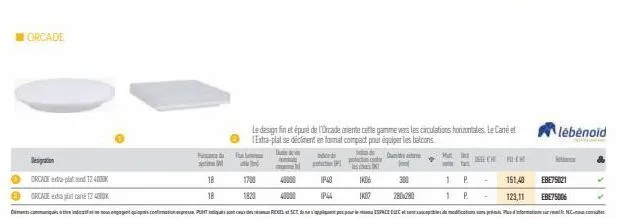 orcade  despation  orcade extra-plat 174000k  orcage  124000  pace d  18  18  1700  bi  ip40  ip44  sha  cont  ikd6  in07  le design fin et épuré de l'orcade oriente cette gamme vers les circulations 