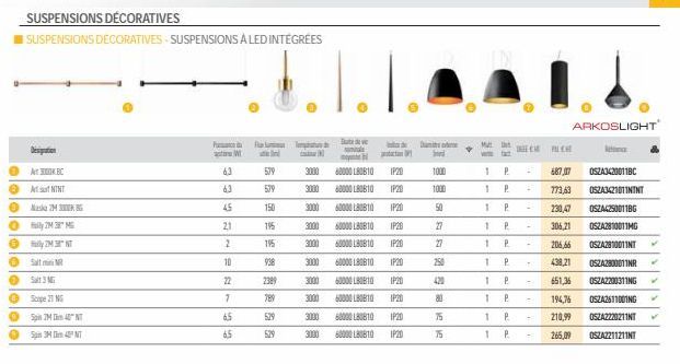 e  6  0  1  €  0  SUSPENSIONS DÉCORATIVES  SUSPENSIONS DECORATIVES SUSPENSIONS A LED INTÉGRÉES  At3000 BC  At NINT  Maska 2M 3BG  38° MG  ZM  M  Saltmini R  Salt 3 MG  Scope 21 NG  Sp M40 NT  Spi 3MT 