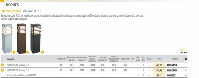 HALMSTAD-BORNES LED  Bomes tout acier, K10 Les versions en acier galvanisé sont tout particulièrement recommandées à proximité immédiate de la mer pour leur grande résistance à la corrosion Vemerie en