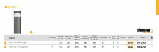 FARO LED  GARO5 BAS 1796 CELL graphe TAROS NAUT 1797 CELL p  Punc  7  14  720  d M  to de  maytin 3000 50000 IP65  3000  50000 IP65  c  K10  IK10  345  875  Me  1 P 1 P  BELEENTH  629,53 ZON51062039 Z