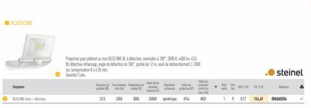 projecteur 3M