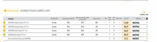 0  0  0  HALMSTAD-BORNES POUR LAMPES 230V  Deniguation  HALMSTAD GOE27 CL  HALMSTAD GO271  HALMSTAD ROE27 CL  HALMSTAD No Opale E27 C  de scellement bon pour HALMSTAD  46 max  46 max  46 max  IP65  IP