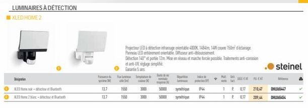 LUMINAIRES À DÉTECTION  XLED HOME 2  Destion  ● XLEDment-delete  XLED Homebac+dec  P  s  13.7  13.7  Pa  1550  1550  Projecteur LED à détection intrarouge orientable 4000K, 1484m, 14W coure 150m d'écl