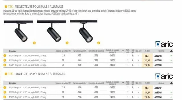 desiputan  tek 12-pr129, ot angle 360eg, led  tek 20-pr1029, not angle 360eg, led g  tek-projecteurs pour rails 1 allumage  projecteur led sur rail 1 allumage format compact, indice de rendu des coule