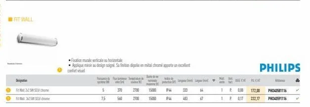 fit wall  desition  ●f225w se  fw3x75w selv chose  5  75  hampt  focation murale verticale ou horizontale  • applique miroir au design soigné. sa finition dépolie en métal chromé apporte un excellent 