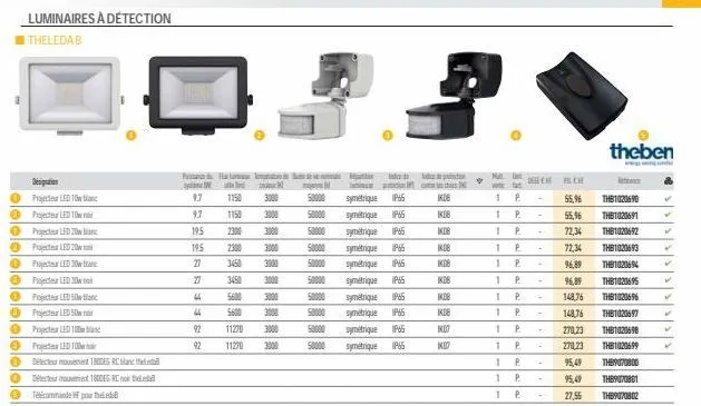 ●  luminaires à détection  theleda b  deaigation projecteur led 10w manc  projecteur led 10w  project led m project led z  0  0  0  0 detrouvent 1800  € télécommande pour le  project ledware  project 