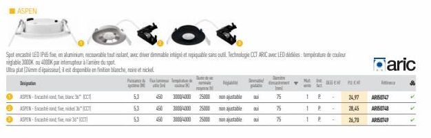 spot encastré 3M