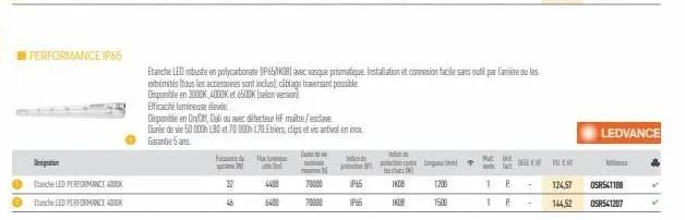 performance ip65  destion  anche led performance dook  anche led performance  p  32  und  disponible en on/off, daliu avec détecteur hf maitre/esclave  durée de vie 50 000h l80 et 70 000h l70.etriers,