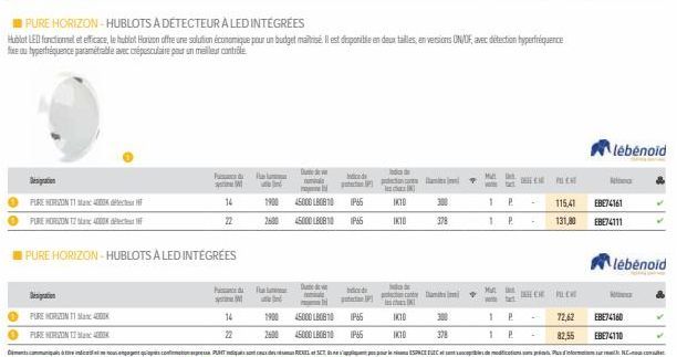 Despation  PURE HORIZONTI 4000K detecteur H  PURE HORIZONTZ 4000  Despation  PURE HORMON 114000K PURE HORIZON 124000  PURE HORIZON-HUBLOTS À LED INTÉGRÉES  14  22  Pandu P  14  1900  T  Indices pect  