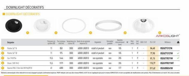 downlight 3M