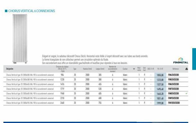 CHORUS VERTICAL 6 CONNEXIONS  Echa IN44220  W  984  Desigti  1228  Chorus Vertical type 22000305 RAL 9016 raccordement unive Chorus Vertical type 20700380 RAL 9016 rement unive Chorus Vertical type 27