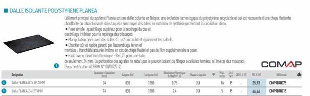 DALLE ISOLANTE POLYSTYRENE PLANEA  Designation  Delle PLANEA 075 EP 24MM  PLANEAZA EPTAMM  Pose simple: quadrillage supérieur pour le repérage du pas et  quadrillage intérieur pour le repérage des déc