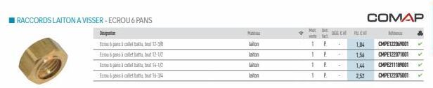 RACCORDS LAITON A VISSER-ECROU 6 PANS  Designation  Ecoupas à collet batta, but 12-3/8 Ecoupas à cet batta, but 12-1/2  Ecoupas à cet batta, bu 14-12  Eco&pas à collet battu 15-34  Ma  taton  laton  L