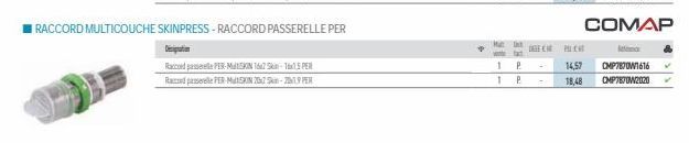 RACCORD MULTICOUCHE SKINPRESS - RACCORD PASSERELLE PER  Raccord passerelle PER-MISKIN 1642 S-16x15 PER Racer PER-MEN 2012-2019 PER  Ma  vente ad  1 P  1 P  DESEM PUCHE  14,57  18,48  COMAP  CMP7870W16