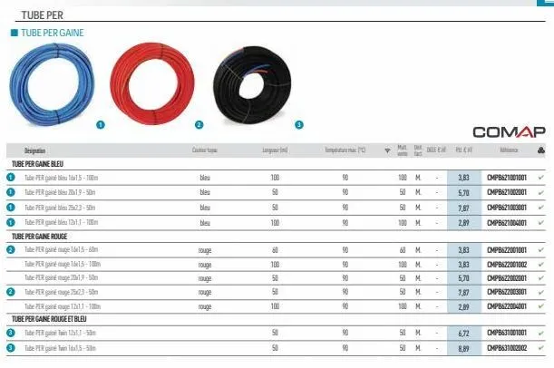 tube per  tube per gaine  o.o.o.  destion  tube per gaine bleu  0 tube per15-10  tube per in 19-50  tube per gainé bleu 25073-50m  tube per in 1211-10  tube pergaine rouge  2 tube per gange 1615-60m  