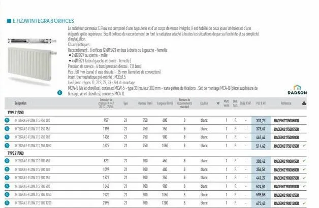 1  type 21/750  4  e.flow integra 8 orifices  destion  type 21/900  integrae-flow 215.750 600  integrae-flow 715 750 750  integrale-flow 715750900  integrae-flow 215 750 1050  integrae-flow 215 rub460