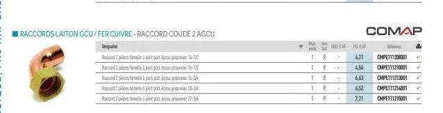 raccords laiton gcu/fer cuivre-raccord coude 2 agcu  designation  rod zelle pour 14-12 raccord 7pices femelle  1-1/2  rod 7 femeiet plat, és prisonnier 16-34  raccolt épiso27-344  4  mal th  1  p  1 p