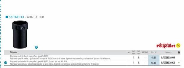 SYTEME PGI-ADAPTATEUR  Adaptateu sortie de fumée pas à  P  Adictateur pour les potes ganes de la marque DE DIETRICH en sorte fumée permet une connexion parfaite et P Adaptateur sortie de fumée pour pè