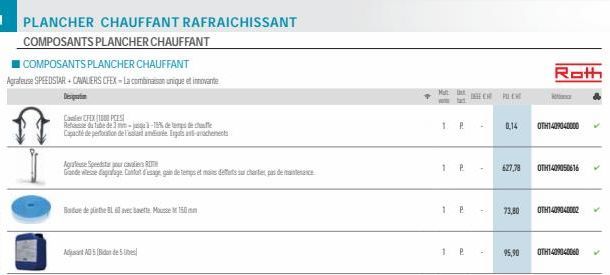 PLANCHER CHAUFFANT RAFRAICHISSANT COMPOSANTS PLANCHER CHAUFFANT  COMPOSANTS PLANCHER CHAUFFANT  Agrafeuse SPEEDSTAR+CAVALIERS CFEX-La combinason unique et innovante  Desigti  CCFEX (1000PCS  Reedu tub