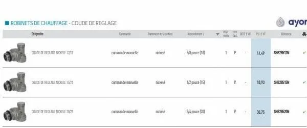 robinets de chauffage-coude de reglage  designation  coude de reglage nickele 12/17  coude de reglage nickele 15/21  coude de reglage nickele 20/27  commande manuelle  commande manuelle  commande manu