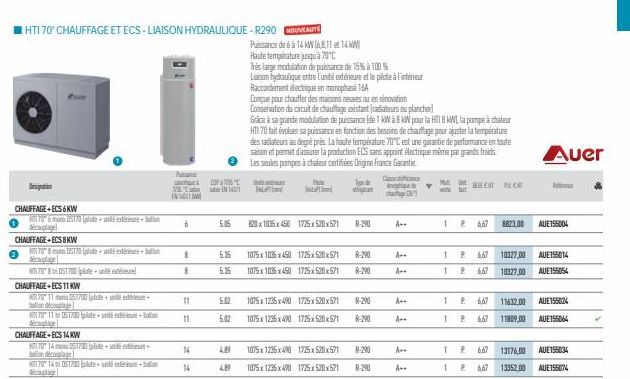 Desipation  CHAUFFAGE+ECS6KW  70&mom 1517 pide+next- dage  CHAUFFAGE+ECS8KW  708 diclage  170 lite+text- 708051700 plate- CHAUFFAGE+ECS 11 KW  7011051700 plote unité de alon découpage  01105170p+unter