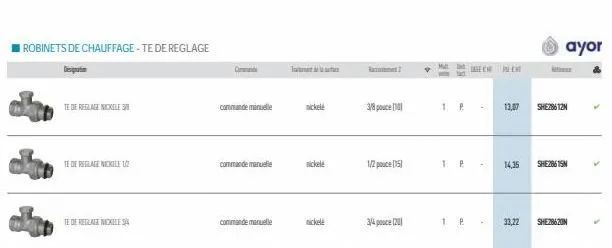 robinets de chauffage-te de reglage  designation  te de reglage nickele 38  te de reglage nickele 1/2  te de reglage nickele  commande  commande manuelle  commande manuelle  commande manuelle  tam  ni