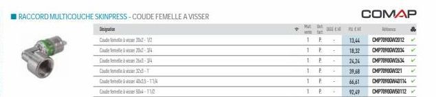 RACCORD MULTICOUCHE SKINPRESS-COUDE FEMELLE A VISSER  Coude à-VI  Coude tellesse 2-3/4  Coude femelle à visse 25-34  Coude temelle à vister 120-1  Coude femelle à visser4035-174  Coude-11/2  +  Mat  1