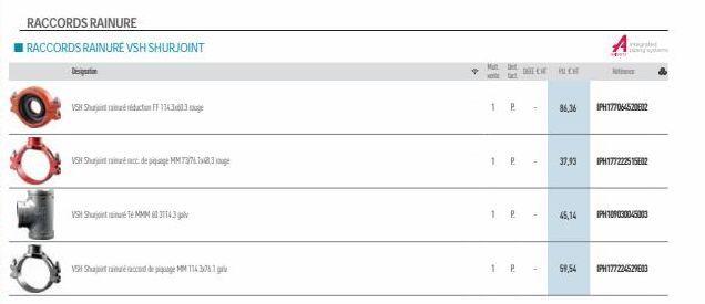 RACCORDS RAINURE  I RACCORDS RAINURÉ VSH SHURJOINT  VSH Short FF1343603  VS8 Shtade piquage MM 73/76 8,3 suge  VSH STMMM 631143 galv  VSH Shtator de pique M1143061  MUL  12  1 е  1 P  1  THE CHE BUCH 
