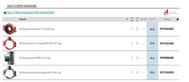 raccords rainure  i raccords rainuré vsh shurjoint  vsh short ff1343603  vs8 shtade piquage mm 73/76 8,3 suge  vsh stmmm 631143 galv  vsh shtator de pique m1143061  mul  12  1 е  1 p  1  the che buch 
