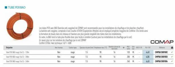 tube per bao  designation  tube per bag uge 1615-17m  tube per bag rouge 16x1,5-200m  tube perbad 16x1.5-240  non  non  non  rouge  rouge  rouge  1.5  1.5  1.5  les tubes per avec bao bannière anti-ox