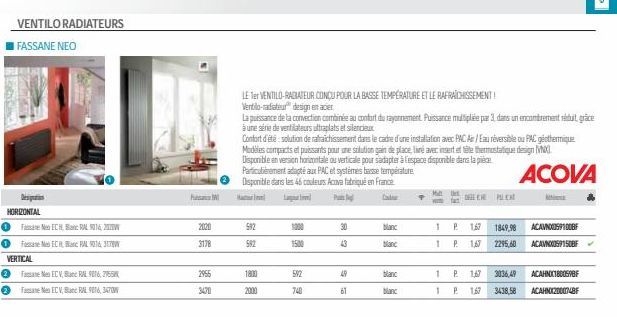 VENTILO RADIATEURS FASSANE NEO  Desipution  HORIZONTAL  FNECH  FEC  VERTICAL  2 NECV,  RAL 90162  RAL 901437  RAL 90162955  Fine Ne ECV, Banc RAL 9016, 3470W  2020  3178  2955  3470  M  LE Ter VENTILO