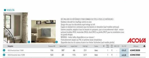 vuelta  vuelta  vuelta 1523m  m  1104  1523  2017  606  1176  23.9  32.71  des milliers de references pour donner du style a tous les intérieurs! radiateur décoratif de chauffage central en acier  des