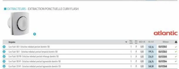 0  0  extracteurs-extraction ponctuelle curv flash  seption  car flash-estendid 100  guy flash 1001-extracteur individuel putin 100  flash 100 pr-extracteur individuel ponctuel infrarouge diamete  car