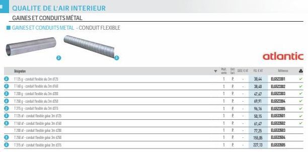 2 1125g-cond flexible al 3125 11g-condatblend 1200g-condat feble al 3  2  125-conten 1315g-condut flexible 35 1125-conteblegen 75 1160-conexible gaan 12-elegan 1250-conta fexible g  1315-condutxible 3