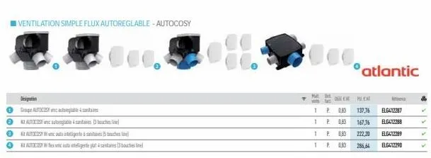 3  ventilation simple flux autoreglable-autocosy  mesipution  sape autos &  ⓒaute&stres bouches line  autocosy intelligente à sataires 15 bouches  autocosy i intelligente plut 4 sentes (3bulin  000.  