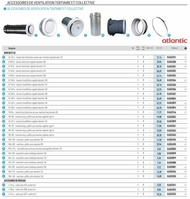 BOUCHE ET EA  Sb 125-defedetraction cuisine avec manchon lang date 175 8100k-bouche action et de 100 8125-bouche deshaction regable danete 125 16-bouche destraction reglable dametre 160 200-bouche ext