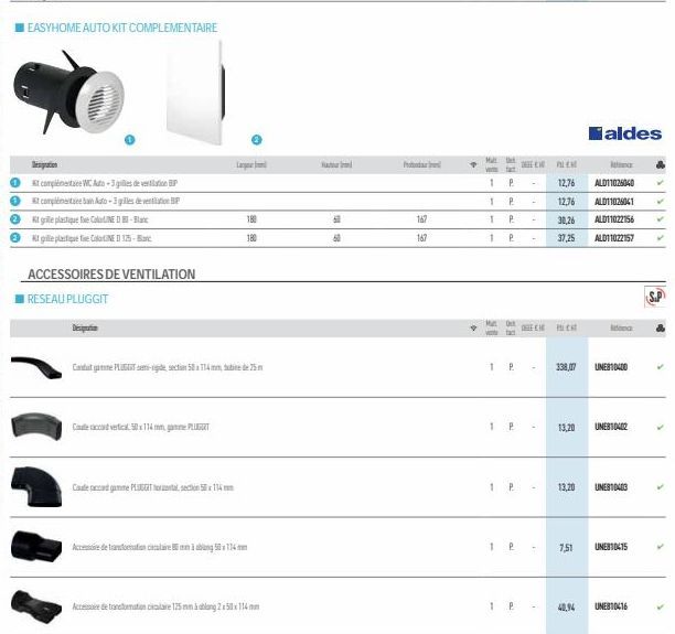 Designation  complementace WC Auto-3 gilles de vention BIP complementen Auto-3 grilles de ventilation P  et grile plastique fe Col-la  t gille plaque fe ColorNE 125- ACCESSOIRES DE VENTILATION  RESEAU