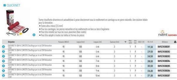 |0|0  0  0  0  Ⓡ  QUICKNET  Designation  QUICKNET R-ON-N-7M/T Chaugele  W  QUICKNETR-UN-N-2593/10 Dagele W  Trame ultra-mince (3,5 mmil  Pour les carrelages, les piemes naturelles et les revêtements e