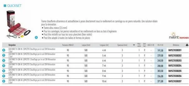 |0|0  0  0  0  ⓡ  quicknet  designation  quicknet r-on-n-7m/t chaugele  w  quicknetr-un-n-2593/10 dagele w  trame ultra-mince (3,5 mmil  pour les carrelages, les piemes naturelles et les revêtements e