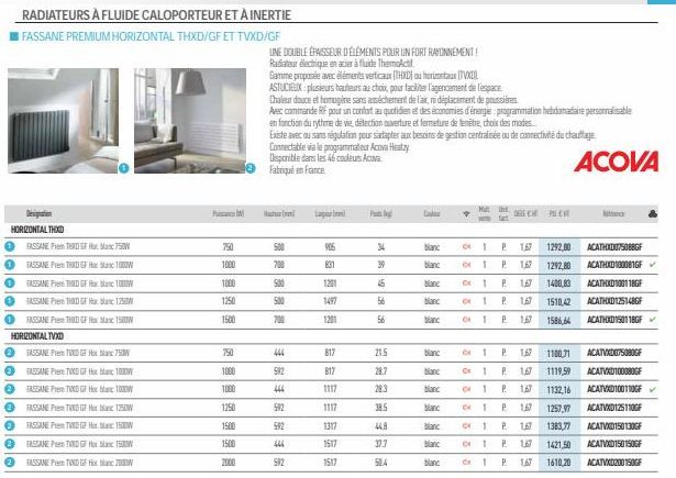 RADIATEURS À FLUIDE CALOPORTEUR ET À INERTIE FASSANE PREMIUM HORIZONTAL THXD/GF ET TVXD/GF  Designation HORIZONTAL THXD  0 BASSANEPTHXDSF 750W + FASSANEPTHXDGF1000W  0 TASSANEFTDGF H1000  0 TASSANEFTD