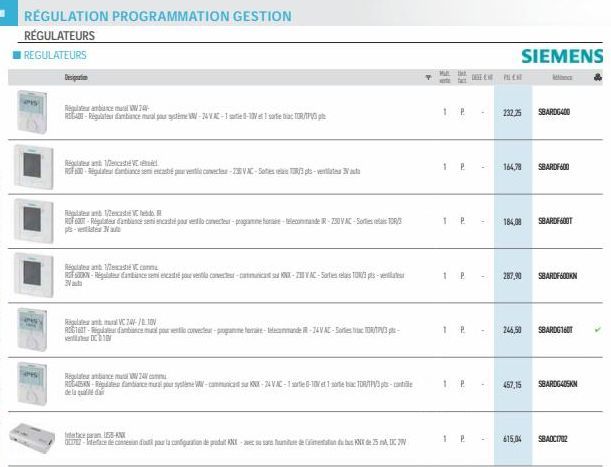 RÉGULATION PROGRAMMATION GESTION  RÉGULATEURS  REGULATEURS  S  Designation  Régulateur ambiance mate WW24- RE-Réguambiance mural pour time -24VAC-1 sote-10e1sorte TOR/TP3  Regate a cast  R-Regulate an