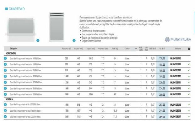 QUARTEA D  Designation HORIZONTAL  Quarta-onant 300  QuranW  Our 750W  Q-1000W  Quartal 1250W  ● Quartént 15  1 Qur-aantal 7000W VERTICAL  2 Quarta vertical W Quayat vertical 1500W Quan el 2000  300  