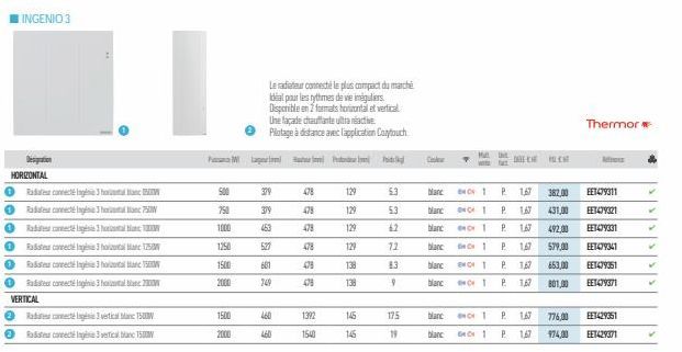 I INGENIO 3  HORIZONTAL  de conect  Rade coté Ingen 750W Octégé  store Ing31250W trong 3 hanc 150W  VERTICAL  verticala 1500  Rat connect Invertical banc 1500W  500  750  1000  1250  1500  2000  1500 