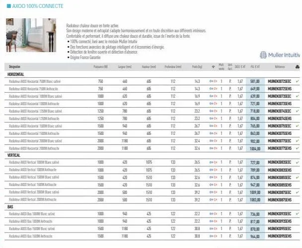 axoo 100% connecte  horizontal  radister axod h750w  rada axo h  radar axo hot  radar axd0 hortal  rax00tal 125  radiateur axo hantal 125w radiateur axd0 horizon 1500w redel1500w  radiater axodh 27000