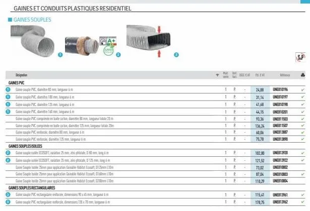 gaines et conduits plastiques residentiel  gaines souples  0  0  0  designation  gaines pvc  sane souple pvc, d  sane souple pvc, danitre 100 langur  gameple pvc dumitre 125  sane staple pvc dang  gan