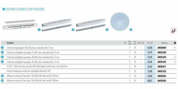 ENTREES D'AIR ET DIFFUSEURS  Entre 70 m3, banc, hevalan 354x12mm  2  Entele acoustique, 22 shta, és 35412  3 Entle diable acoustique  hanc réservation 35412  3 Ente diable acoustique mht réservation 3