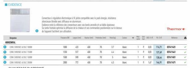 0  HORIZONTAL  CONV EVIDENCE 60 BLC TOW  CONV EVIDENCE 60 BLC125W  1000  1250  1500  2000  Convecteur à régulation électronique à fi plote compatible avec le pack énergie, résistance  slenceuse blindé