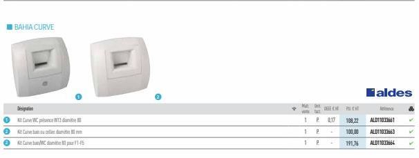 BAHIA CURVE  Destion  Curve WC présence WT3 dame B Kursleden  Case WCF1-415  4  Mat  yet tad  1  P.  1  1  P  P  DERECH PUCHE  0,17 108,22  100,00  191,76  aldes  ALD11033661  ALD11033663  ALD11033664