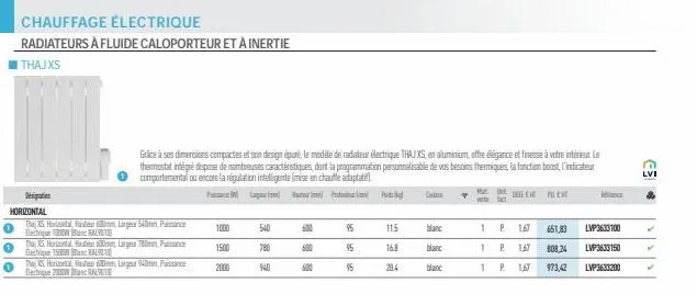 chauffage électrique  radiateurs à fluide caloporteur et à inertie  thajxs  deaipuation horizontal  the xs, horizontal, hauteur 6mm large 54 pance bectrique 100w ral  thay xs. horizontal at 60m, large