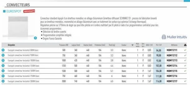 0  0  convecteurs eurospot ouveaut  designation  est convece herital sw  est convece 750w  erst conver  convecteur standard équipé d'un émetteur monobloc en alliage d'aluminium émetteur diffusant schw